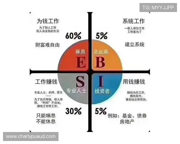 发财圈平台最新动态与用户成功案例分享助你轻松迈向财富自由